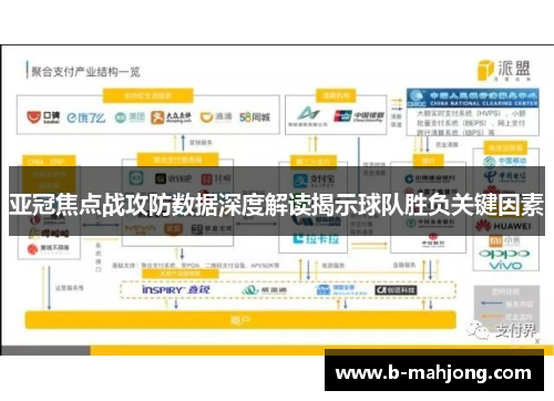 亚冠焦点战攻防数据深度解读揭示球队胜负关键因素