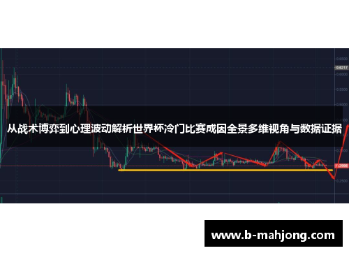 从战术博弈到心理波动解析世界杯冷门比赛成因全景多维视角与数据证据