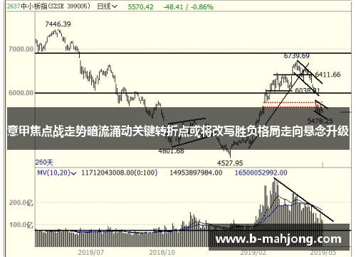 意甲焦点战走势暗流涌动关键转折点或将改写胜负格局走向悬念升级
