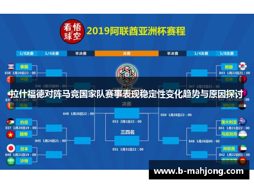 拉什福德对阵马竞国家队赛事表现稳定性变化趋势与原因探讨