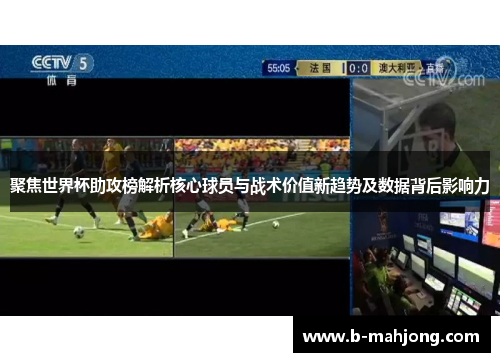 聚焦世界杯助攻榜解析核心球员与战术价值新趋势及数据背后影响力 聚焦世界杯助攻榜解析核心球员与战术价值新趋势及数据背后影响力