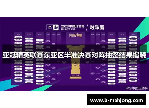 亚冠精英联赛东亚区半准决赛对阵抽签结果揭晓 亚冠精英联赛东亚区半准决赛对阵抽签结果揭晓