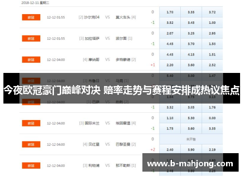 今夜欧冠豪门巅峰对决 赔率走势与赛程安排成热议焦点