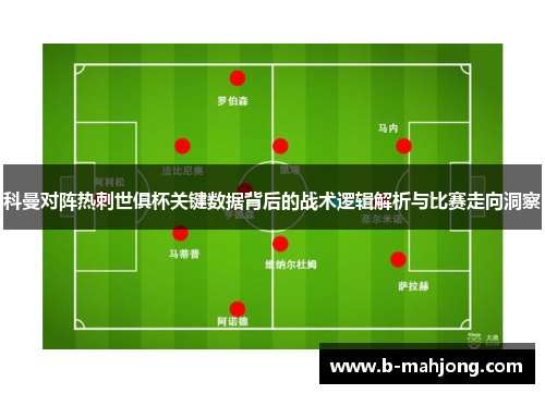 科曼对阵热刺世俱杯关键数据背后的战术逻辑解析与比赛走向洞察