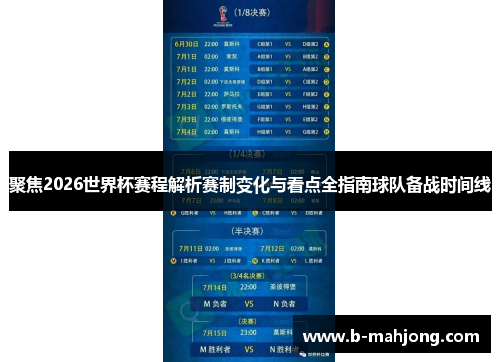 聚焦2026世界杯赛程解析赛制变化与看点全指南球队备战时间线 聚焦2026世界杯赛程解析赛制变化与看点全指南球队备战时间线